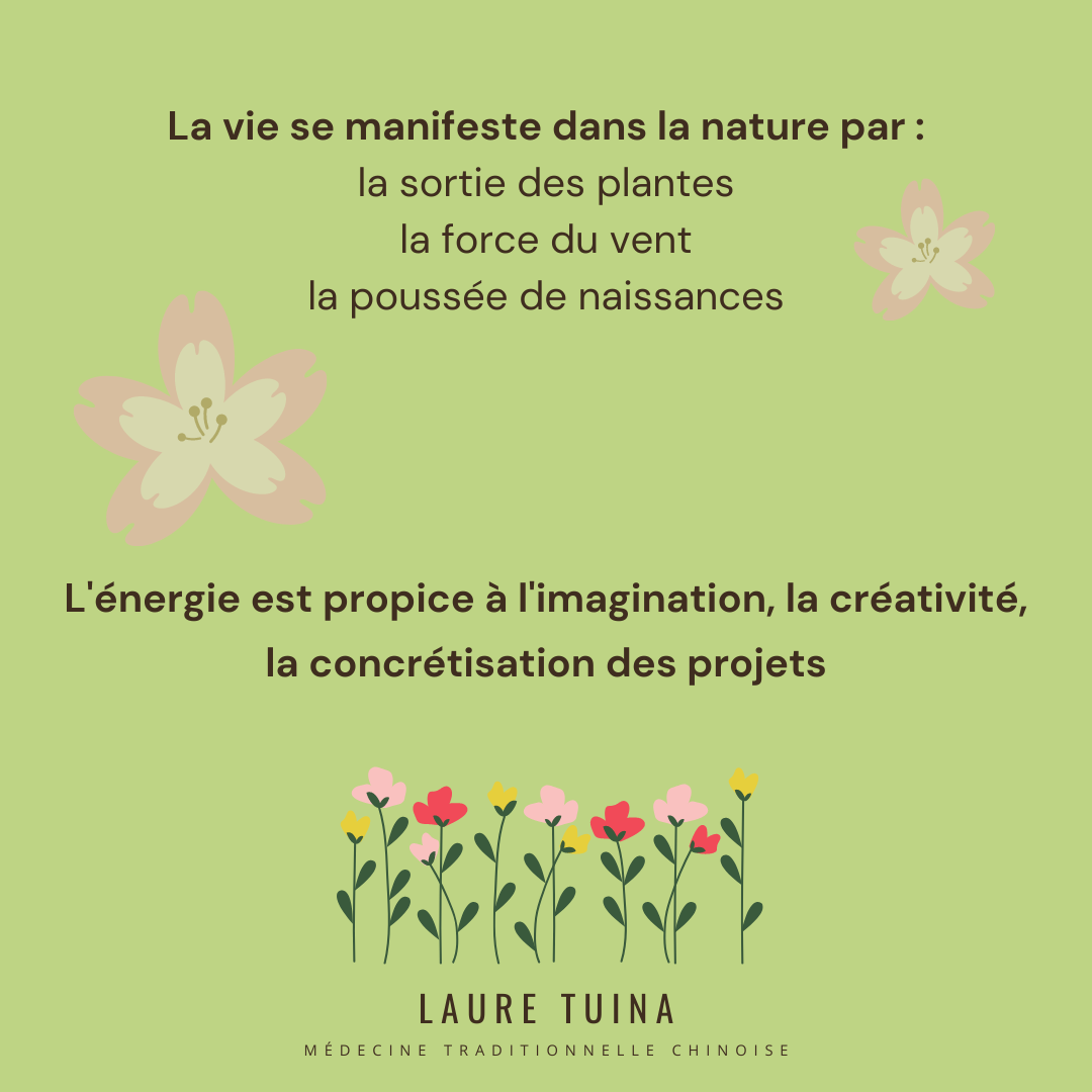 Printemps 2